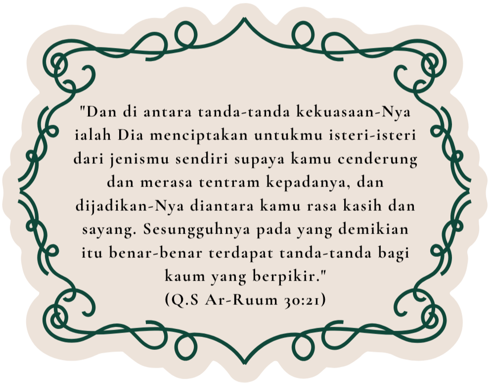 Frame Ayat Ar-Rum